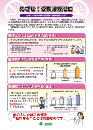 めざせ受動喫煙サムネ