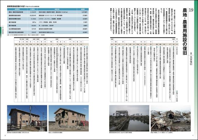 農地・農業用施設の復旧