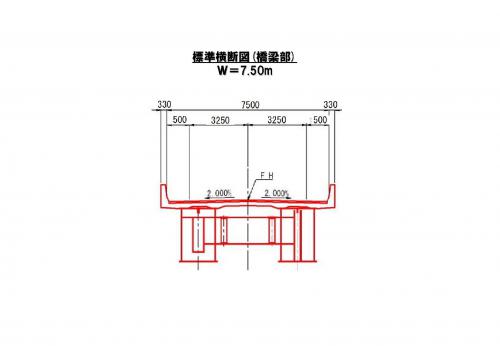 佐沼工区標準横断図（橋梁部）
