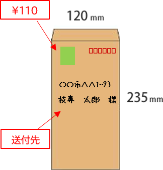 返信用封筒110