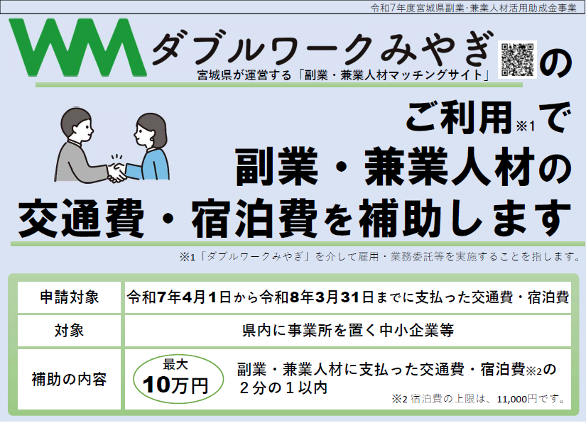 副業・兼業人材活用の際に交通費・宿泊費の一部を補助します。