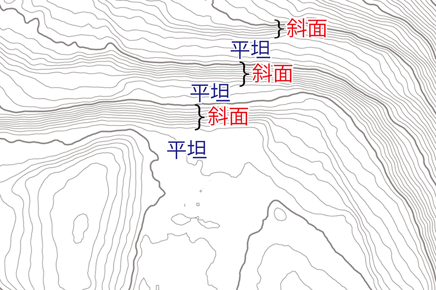 図1測量図1