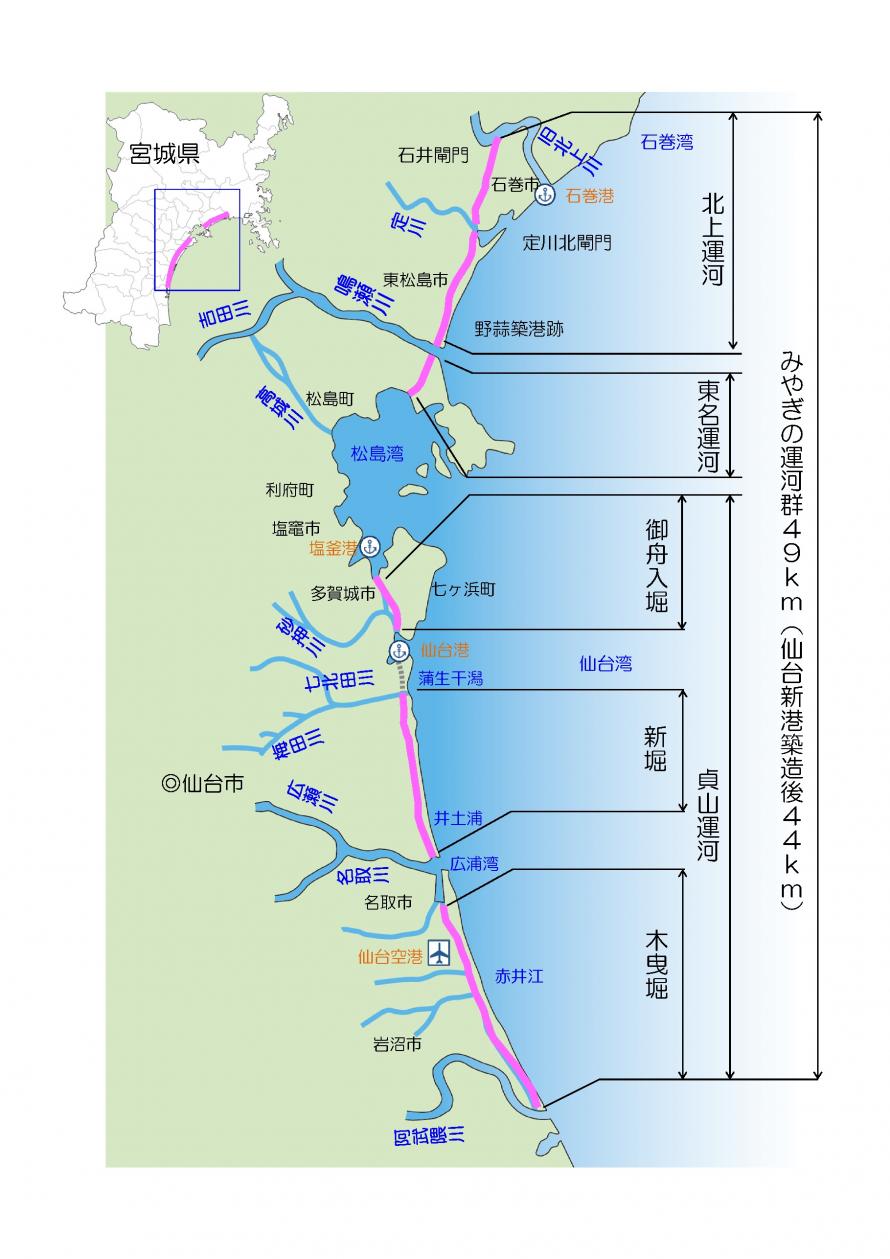 みやぎの運河群