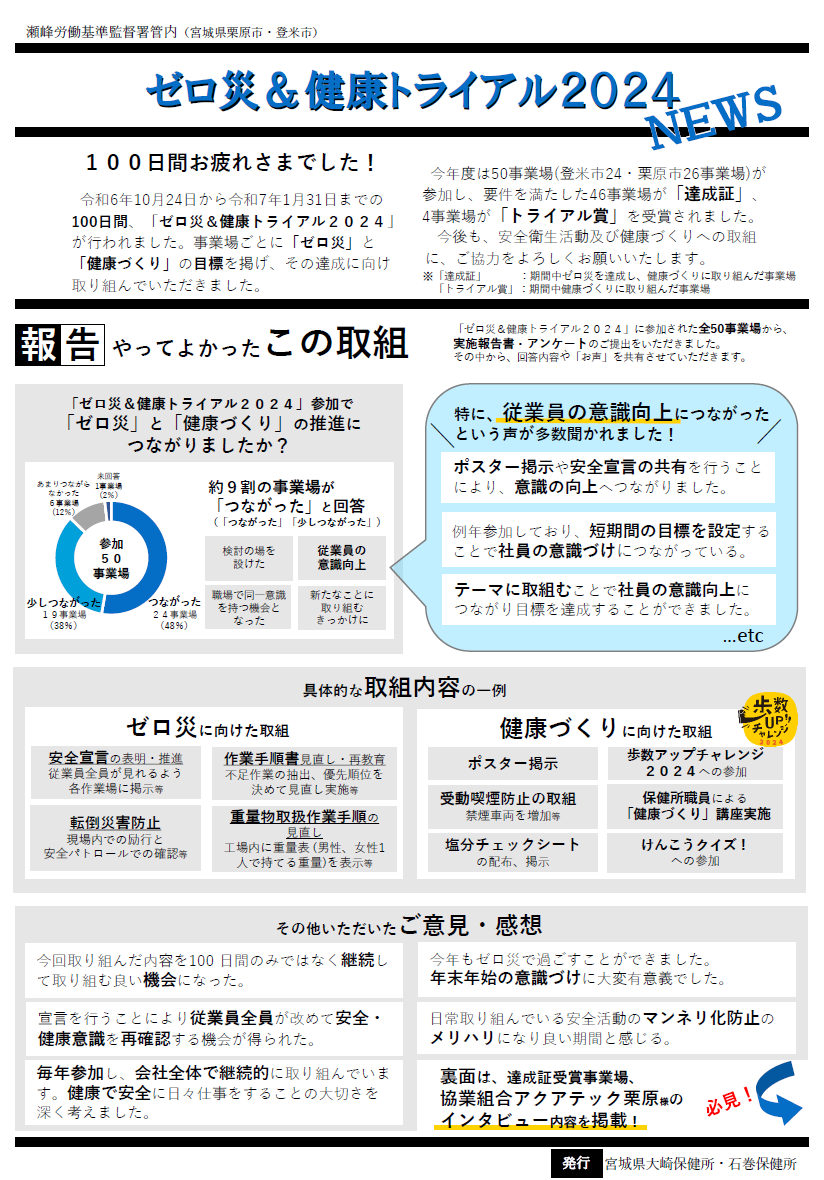 R6瀬峰最終通信（表）