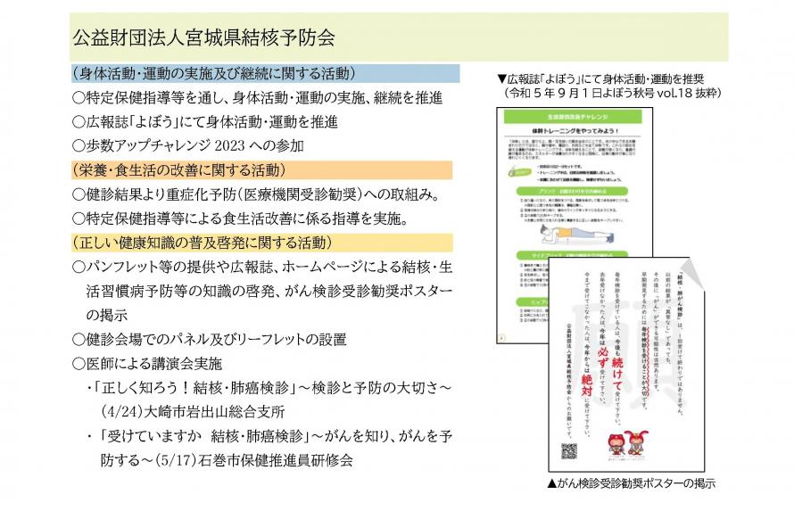 R5公益財団法人宮城県結核予防会