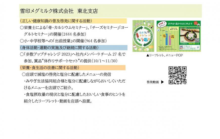 R5雪印メグミルク株式会社