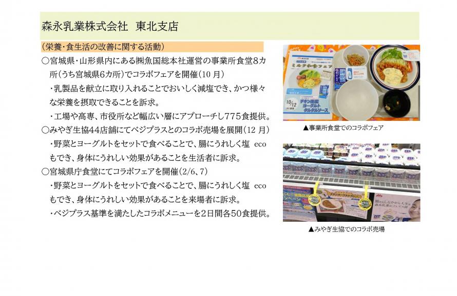 R5森永乳業株式会社