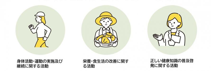 応援企業支援内容