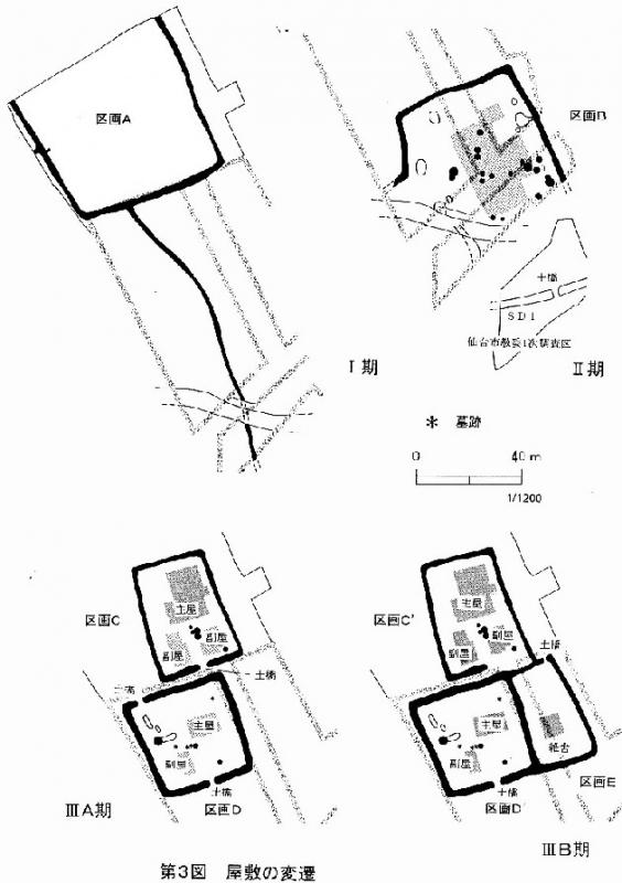 屋敷の変遷