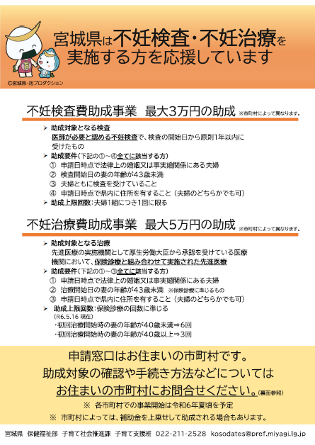 チラシ表