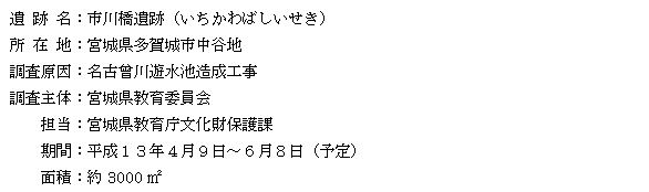 調査要項一覧