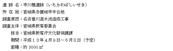 調査要項一覧