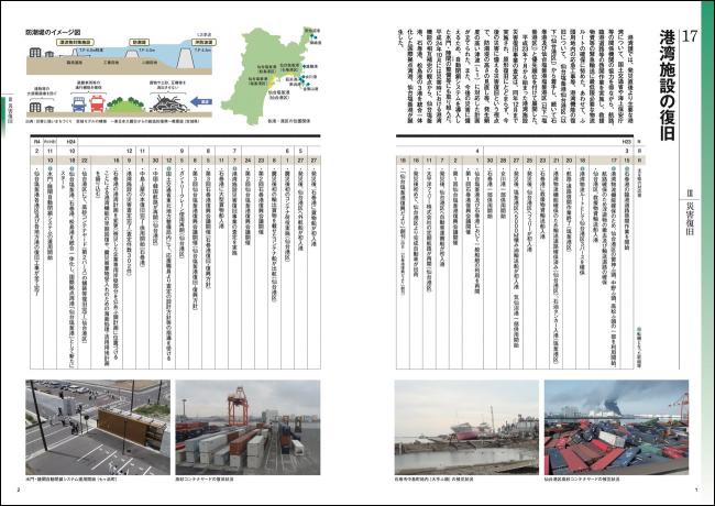 港湾施設の復旧