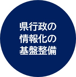 県行政の情報化の基盤整備