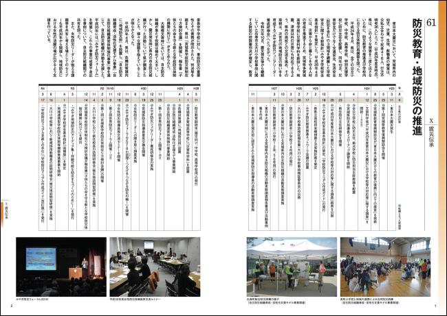 防災教育・地域防災の推進