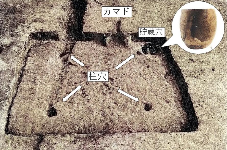 古代の竪穴建物