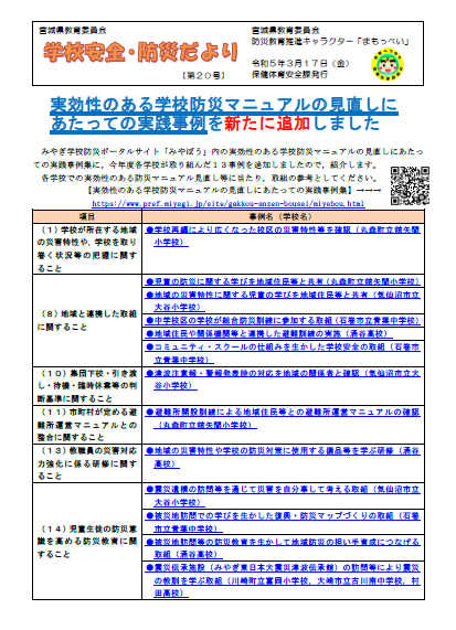 学校安全防災だよりR4第20号