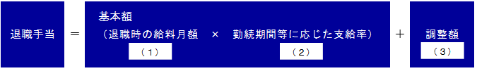 taitekeisan
