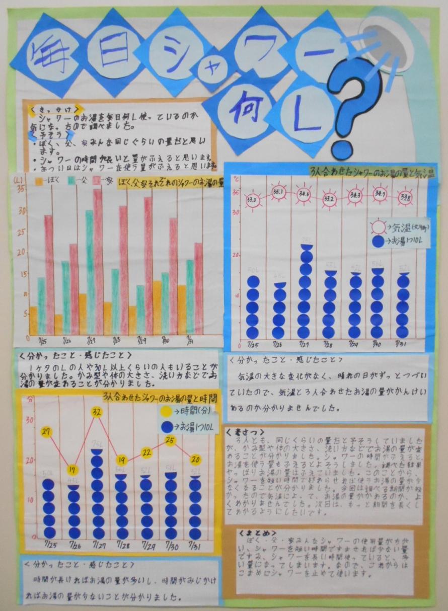 第2部入選1