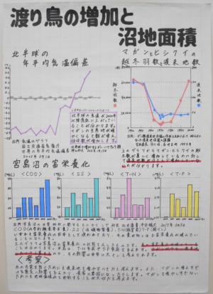 第5部入選2