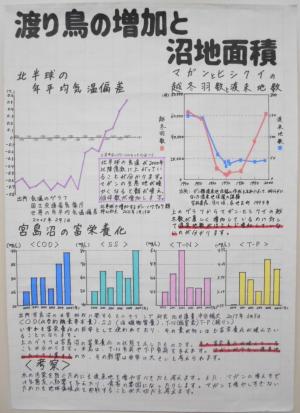 第5部入選2