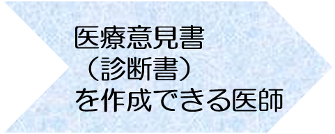 医療意見書を作成できる医師