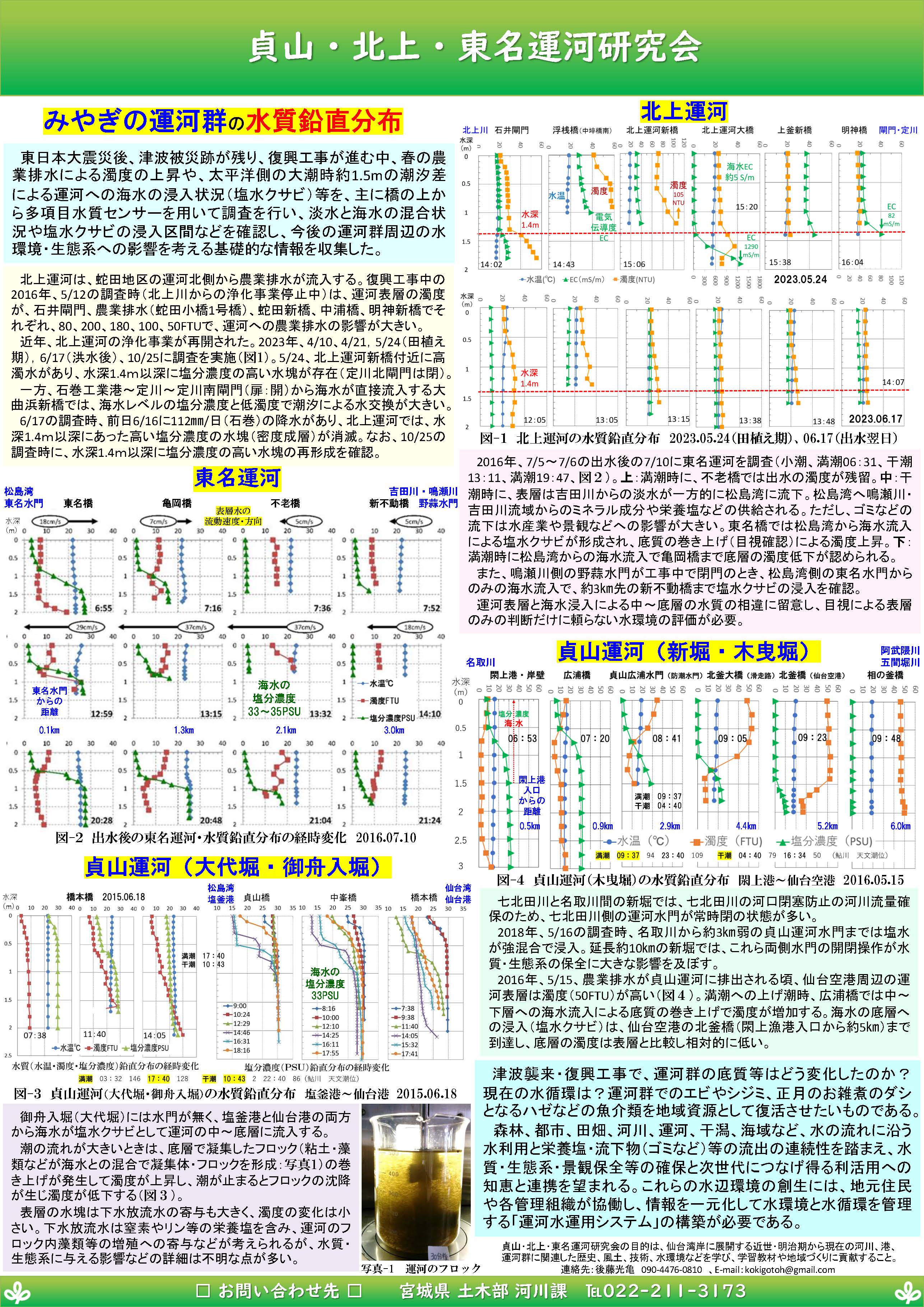 様子3