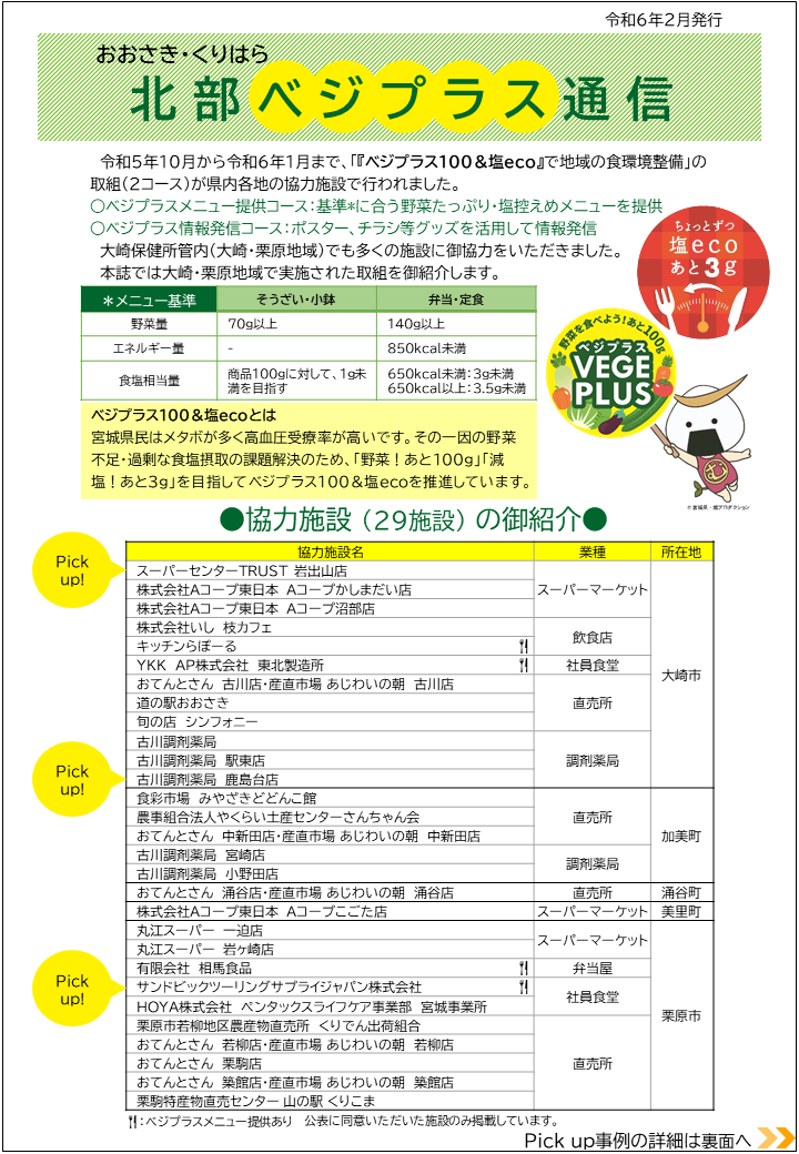 北部ベジプラス通信（令和6年2月発行）ページ1