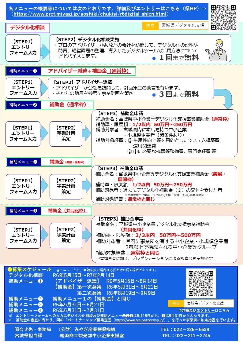 chirashi2-3