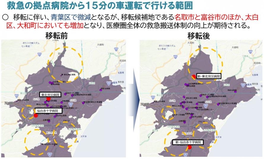 救急の効果（図）