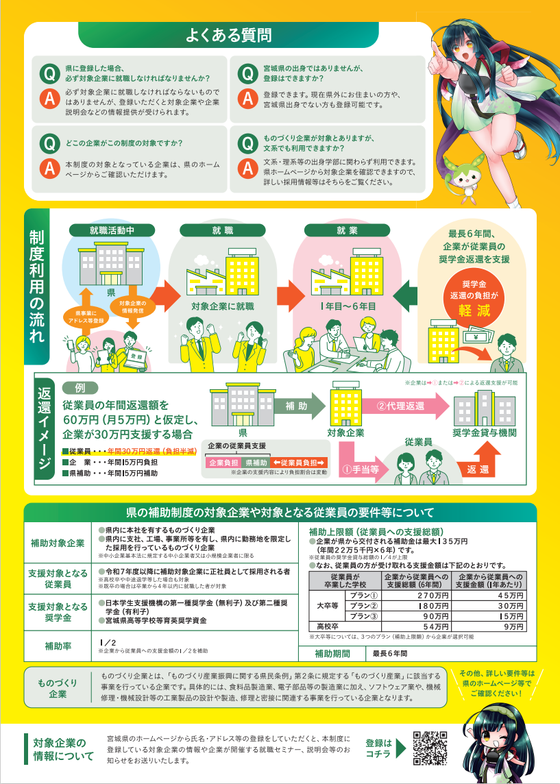 チラシ（学生の皆様へ）_裏