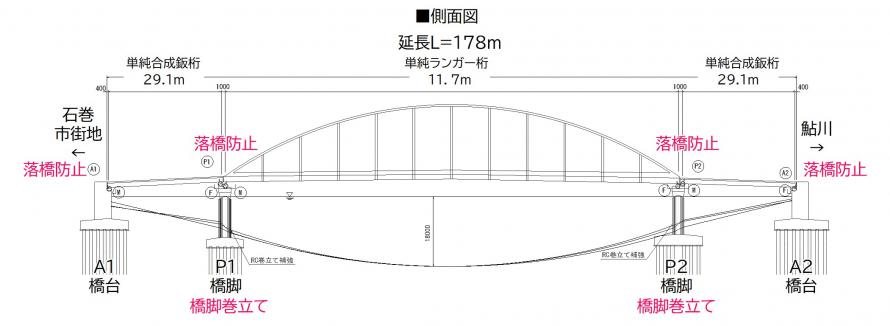 万石橋図面