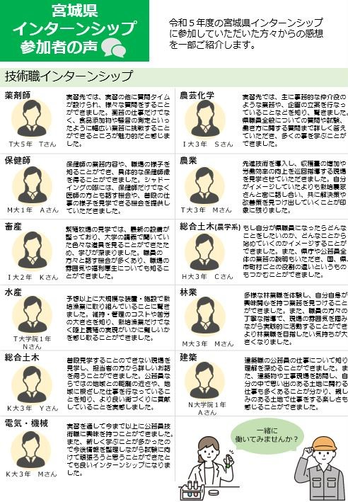 参加者の声（技術）