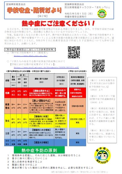 令和5年度第2号