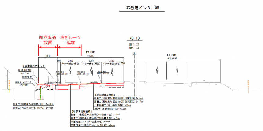 横断図