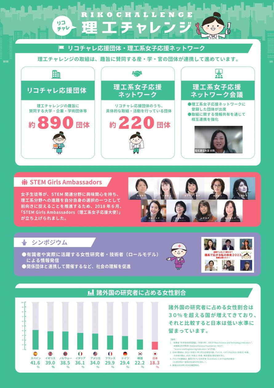 leaflet03