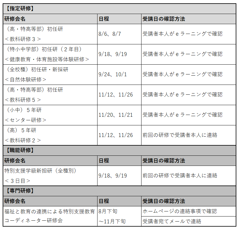 2日連続日程の研修で日程を注意してください