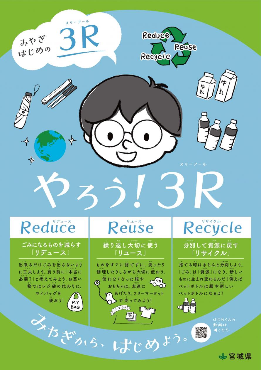 みやぎはじめの3R啓発パネル