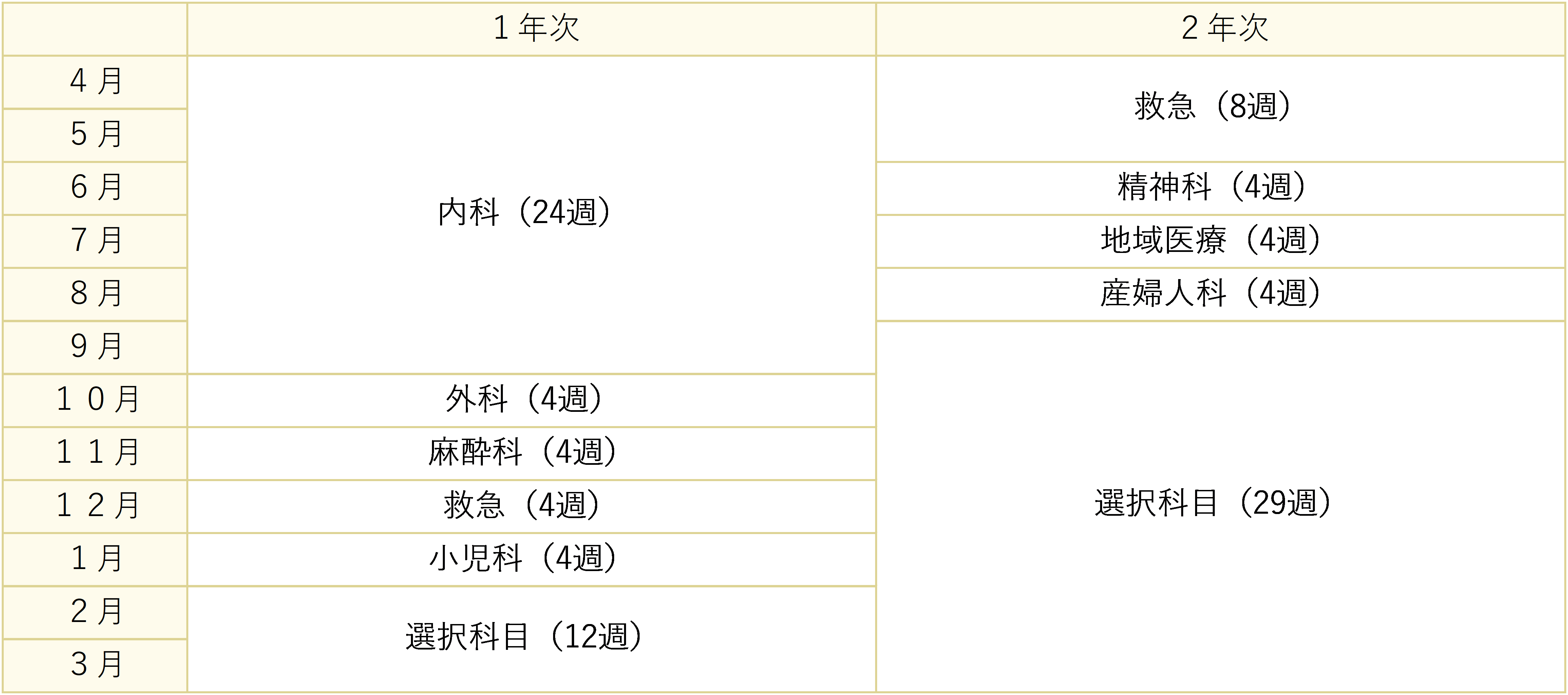 schedule