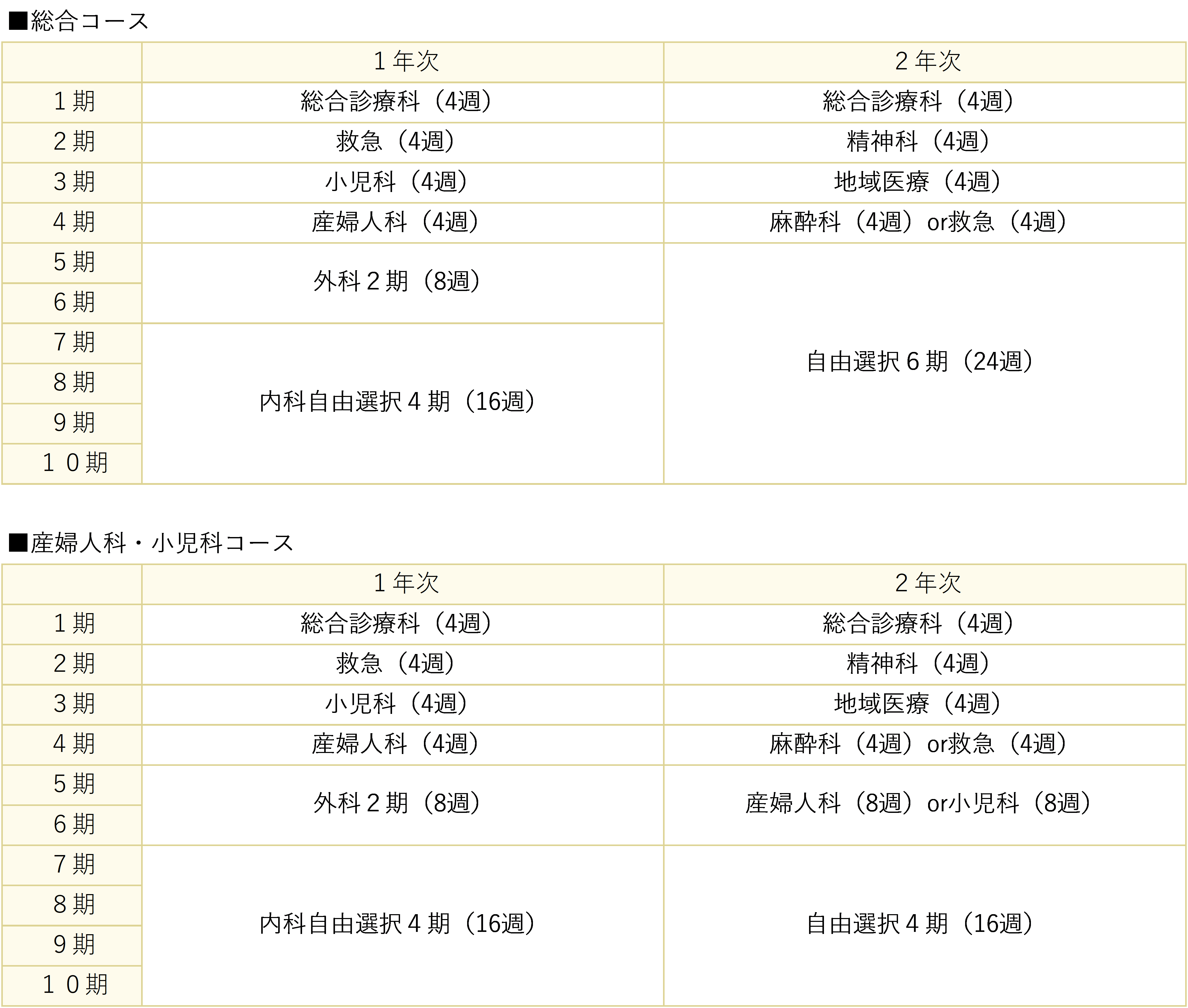 schedule