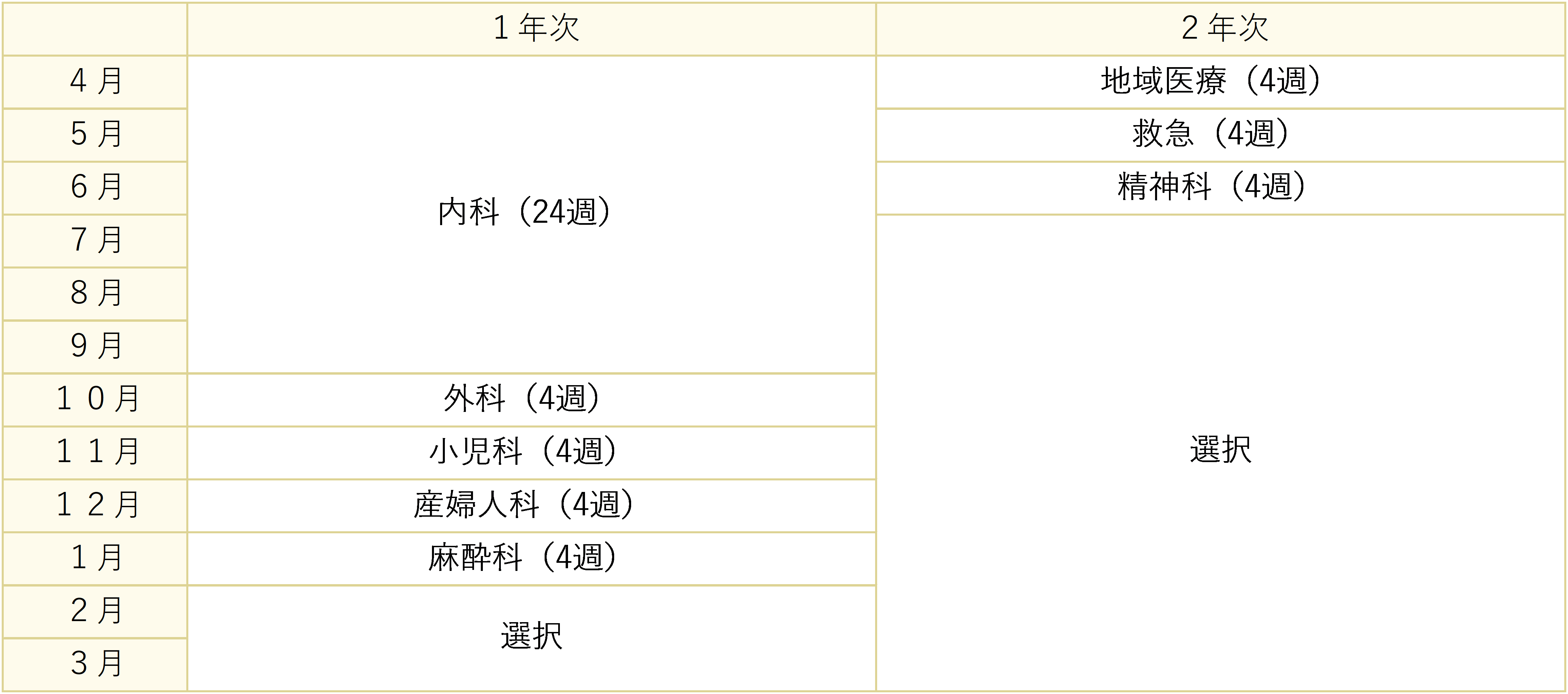 schedule