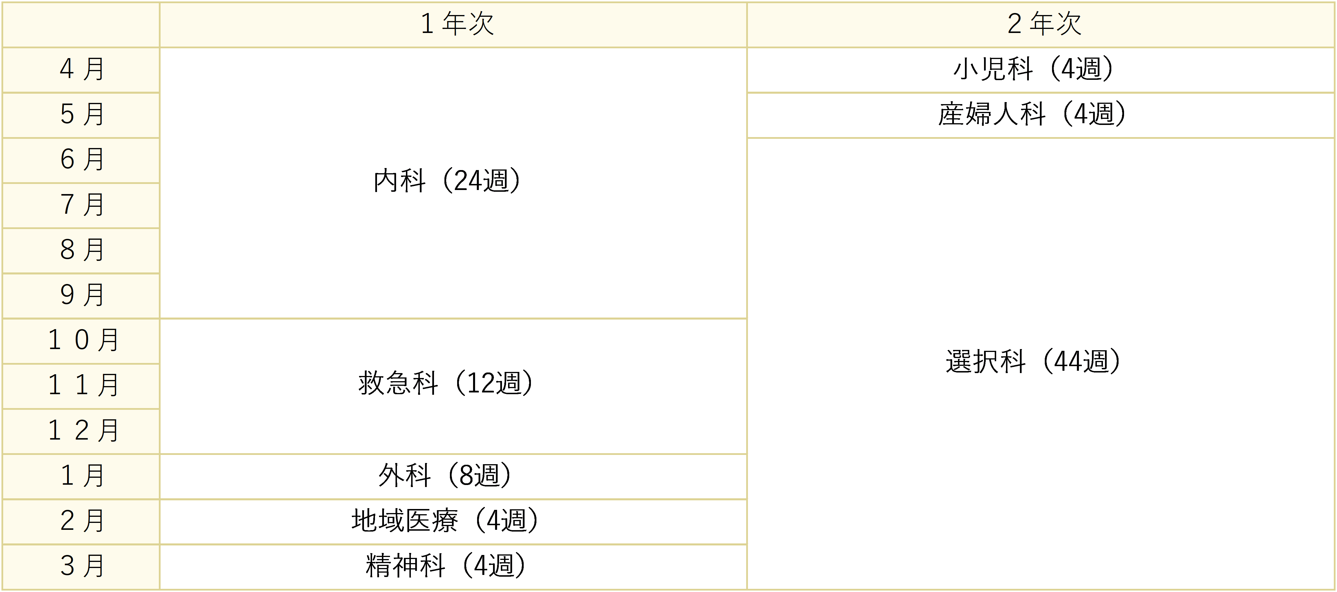 schedule