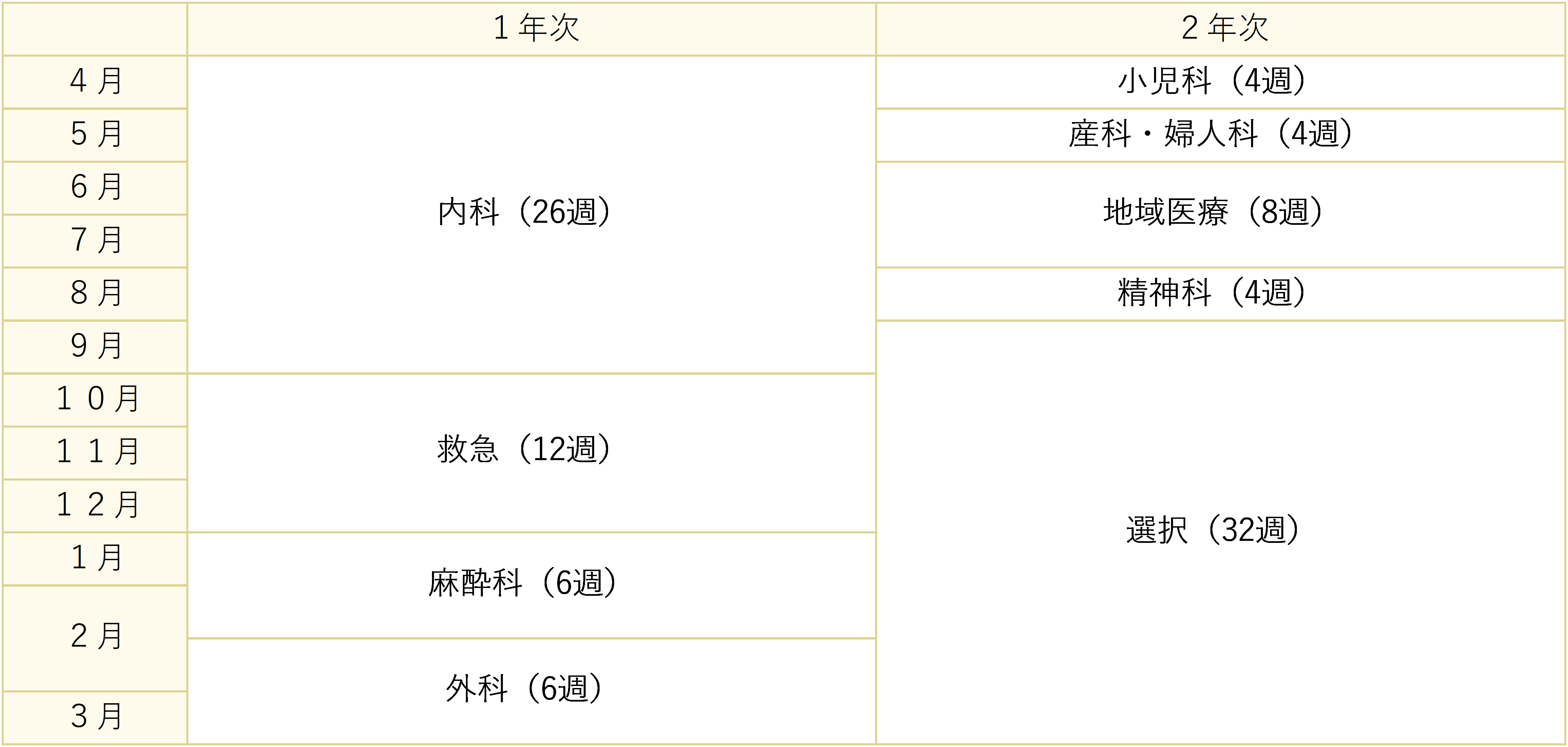 schedule