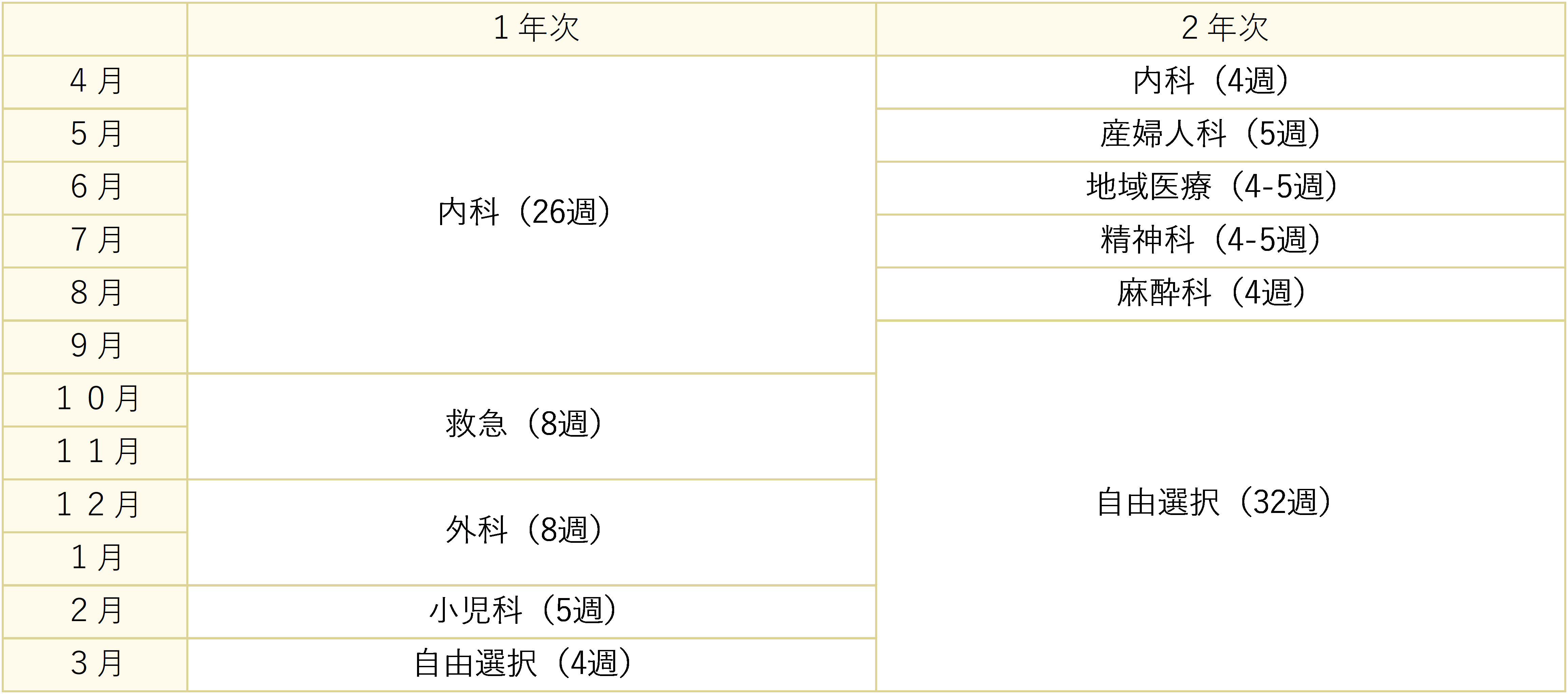 schedule