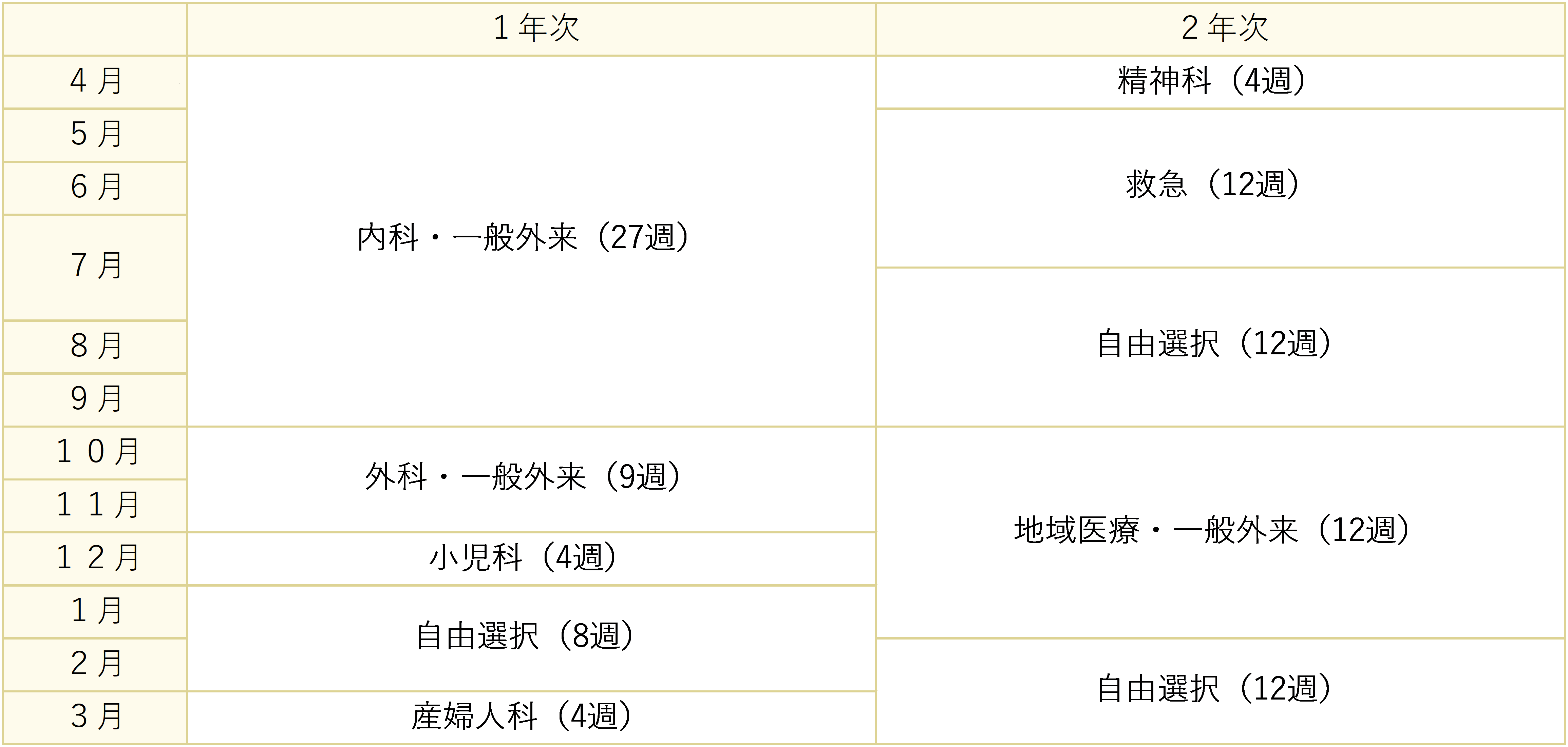 schedule