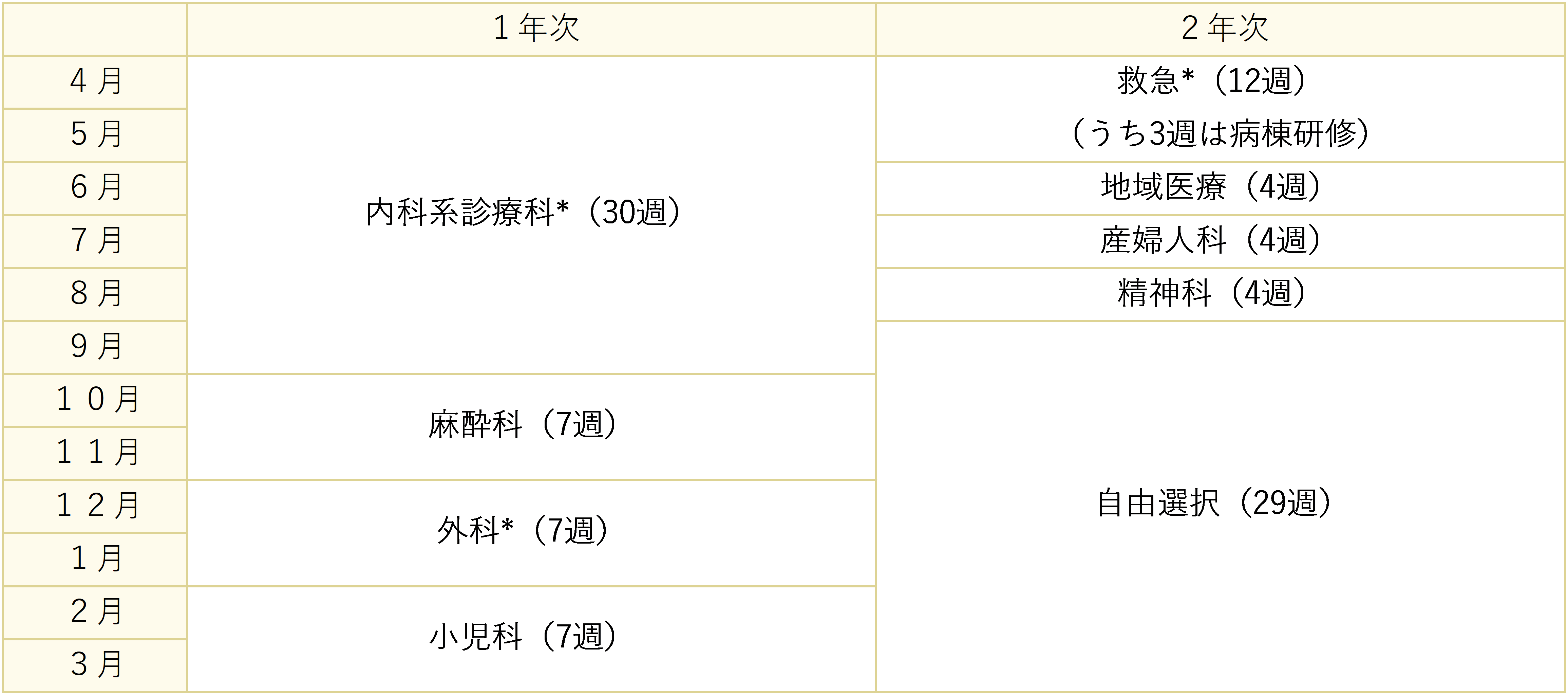 schedule