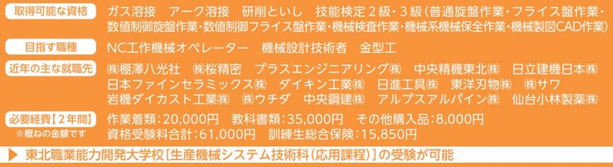 機械エンジニアリング解説