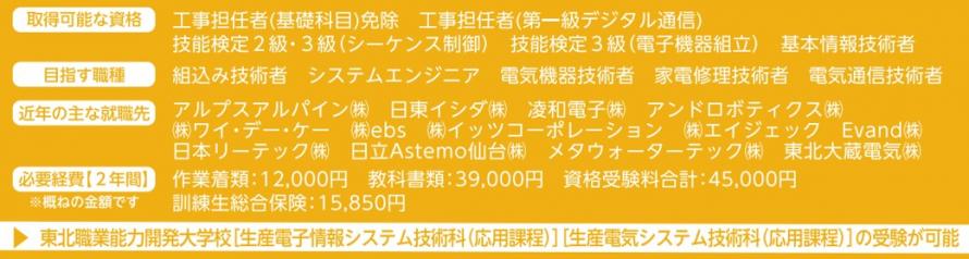 電子制御システム科解説