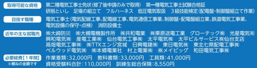 電気科タイトルバナー01