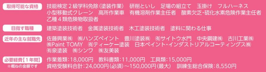 塗装施工科解説